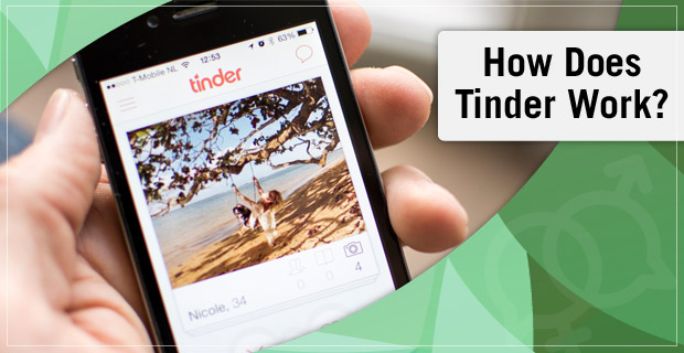 How Does Tinder Work? – And also 3 Alternatives
